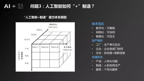 人工智能基礎(chǔ)軟件開發(fā)產(chǎn)業(yè)發(fā)展研究報告 從底層創(chuàng)新到產(chǎn)業(yè)賦能